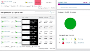 Load Balancing Monitor Teams: Multi-service Well Being Checks For Resilient Applications